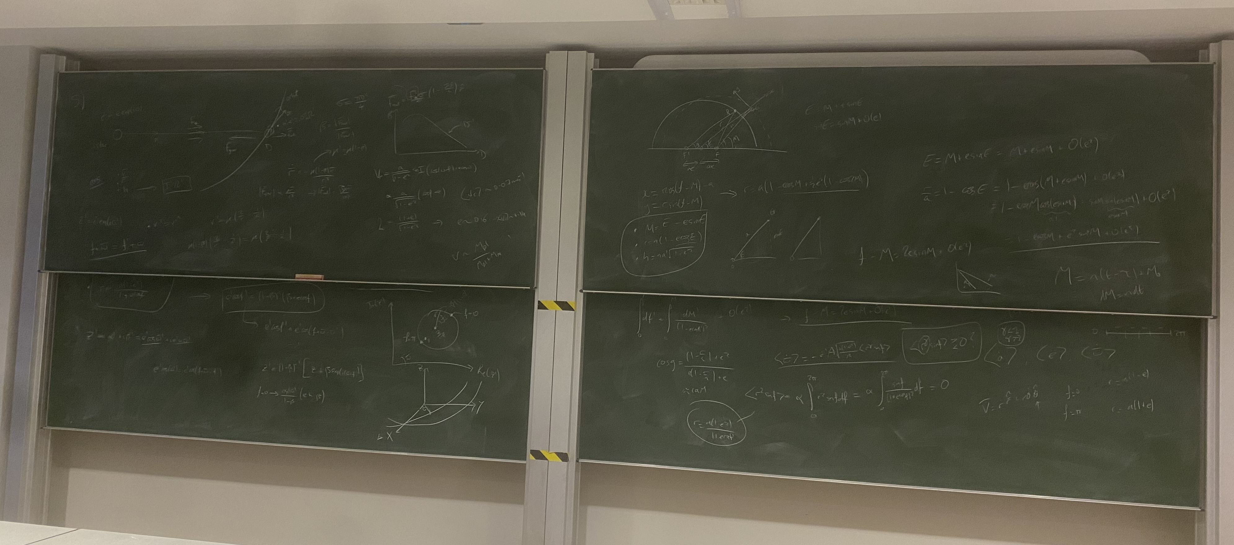Blackboards with physics on them.